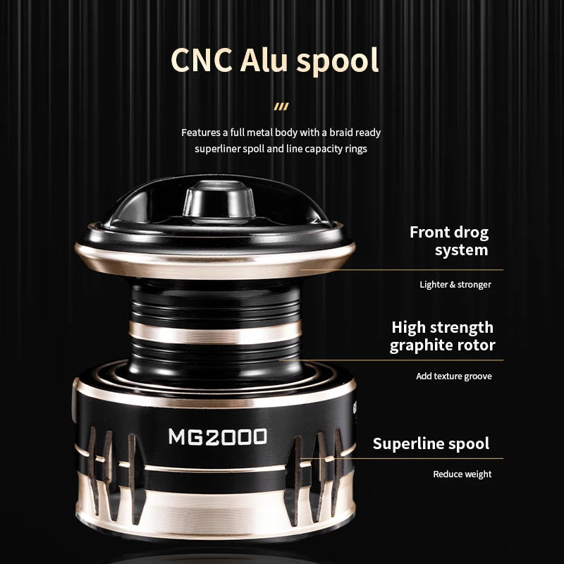 HookUpCo. Ultralight Spinning Reel 10kg Drag - HookUpCo.