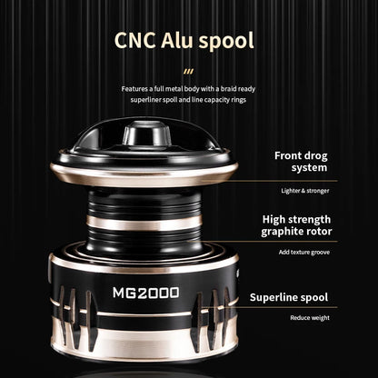 HookUpCo. Ultralight Spinning Reel 10kg Drag - HookUpCo.