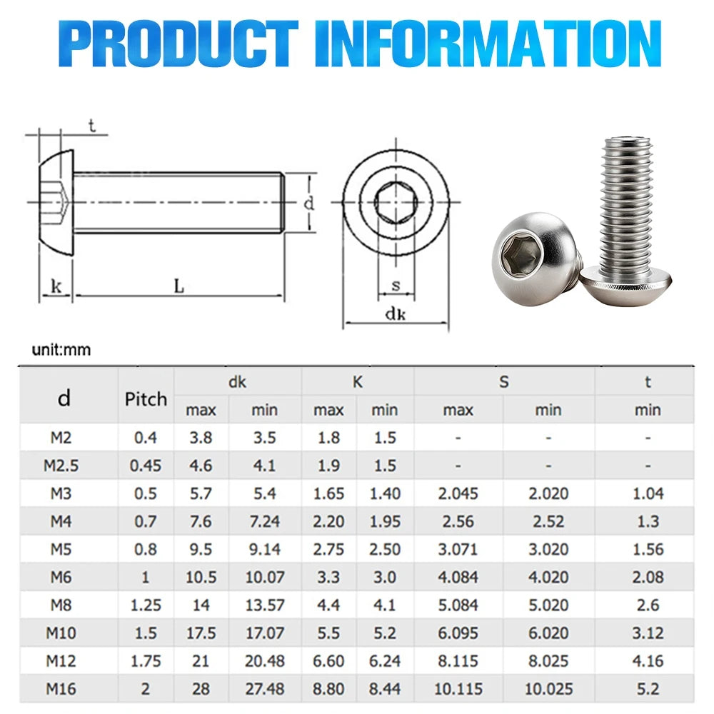 Stainless Steel Hex Socket Screws
