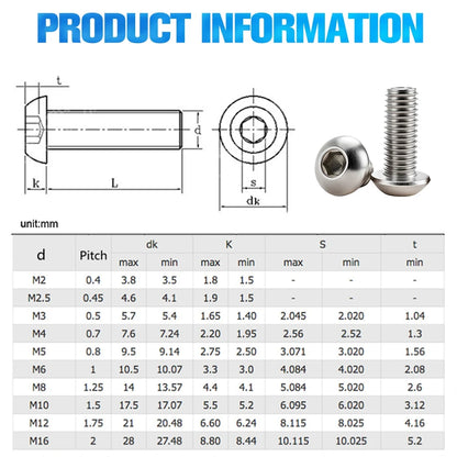 Stainless Steel Hex Socket Screws