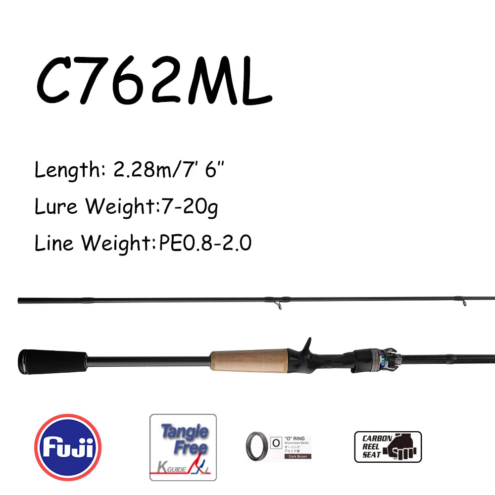 HookUpCo. High Carbon Fishing Rod for Bass - HookUpCo.