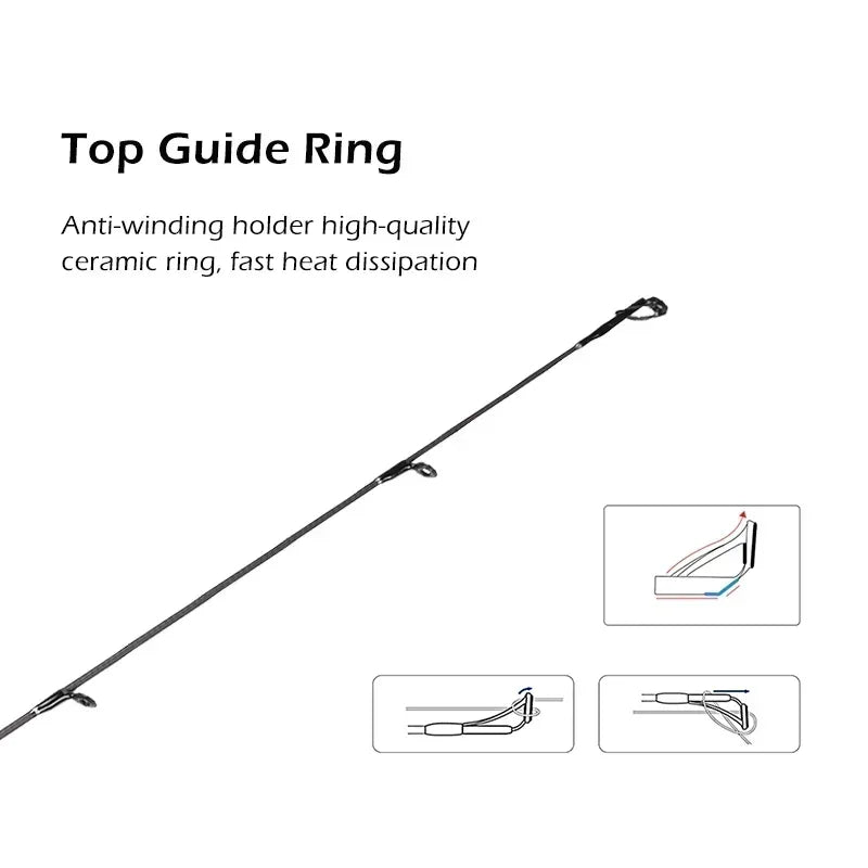 HookUpCo. Mavllos 4-Section Carbon Fishing Rod - HookUpCo.