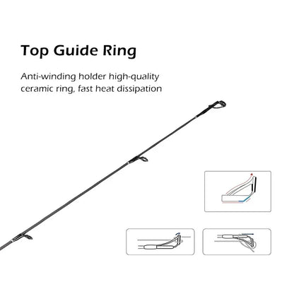 HookUpCo. Mavllos 4-Section Carbon Fishing Rod - HookUpCo.