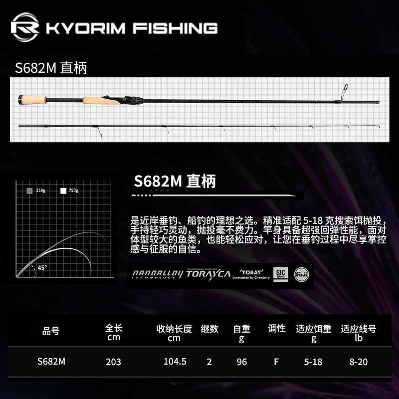 HookUpCo. Kyorim Carbon BASS Rod 2 Sections - HookUpCo.