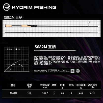HookUpCo. Kyorim Carbon BASS Rod 2 Sections - HookUpCo.