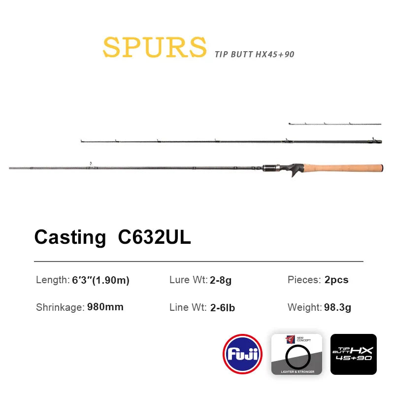 HookUpCo. Pro Light Carbon Fishing Rod 1.86m - HookUpCo.