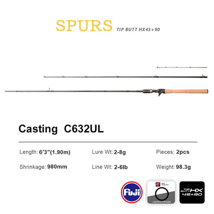 HookUpCo. Pro Light Carbon Fishing Rod 1.86m - HookUpCo.