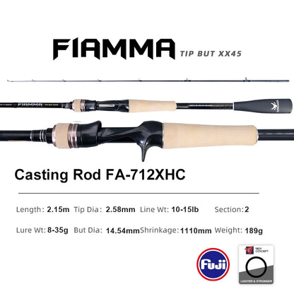 PURELURE FIAMMA Cork Handle Spinning Rod Casting Combo High Carbon Universal Long Throwing Fishing Rod FUJI Ring Fast