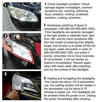 HookUpCo. Headlight Restoration Polishing Kit - HookUpCo.