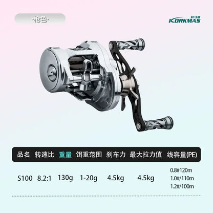 HookUpCo. Korkmas S100 All-Metal Universal Drum - HookUpCo.