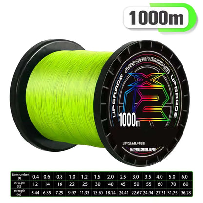 HookUpCo. X12 Xbraid High Strength Fishing Line