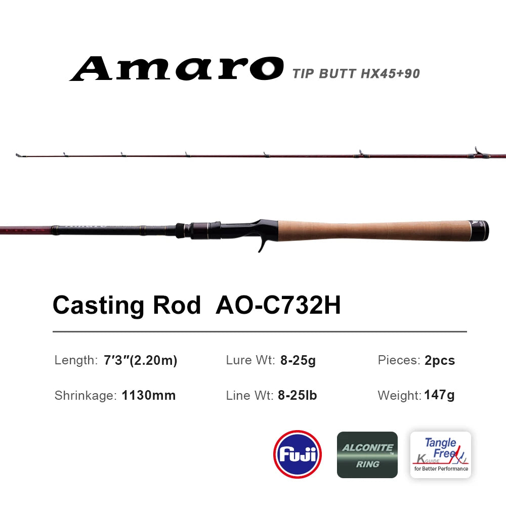 HookUpCo. High Carbon Spinning Rod for Bass - HookUpCo.
