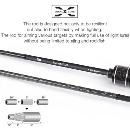 HookUpCo. Light Game Spinning Rod for Trout - HookUpCo.