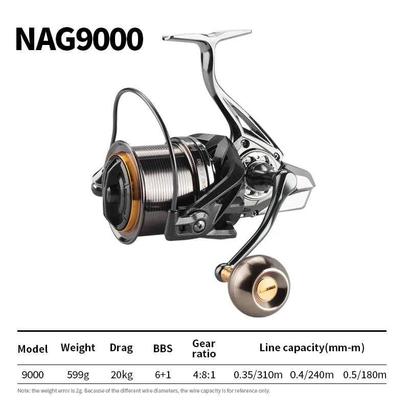 NAG9000 spinning fishing reel with metal handle, detailed specifications, and gear ratio