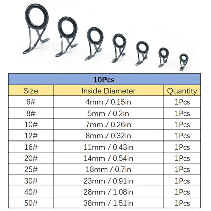 Stainless Steel Fishing Rod Repair Kit Set