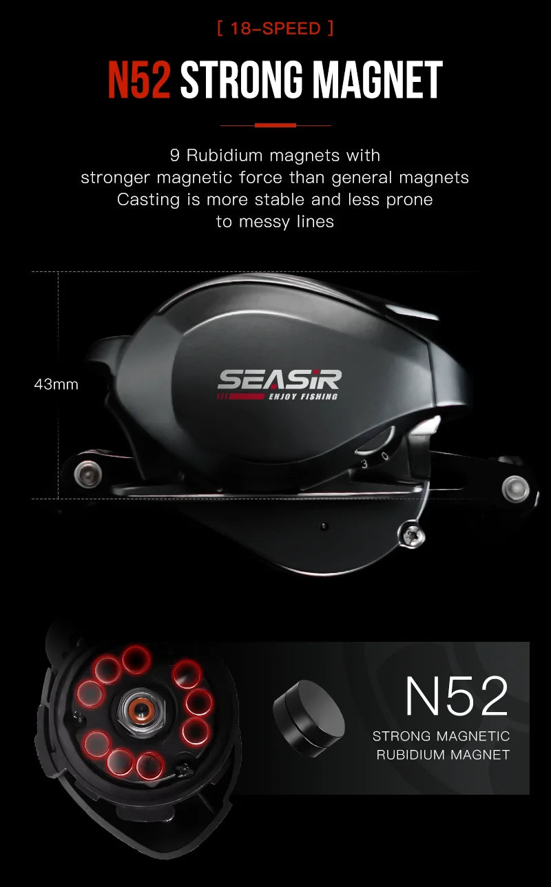 Close-up of a fishing reel with N52 strong magnetic rubidium magnets and 18-speed feature.