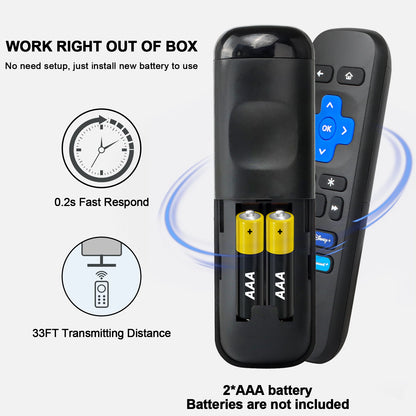 Roku Remote Control for Easy Streaming Access
