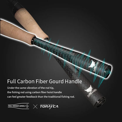 HookUpCo. PureLure Wild Fishing Rod for Predators - HookUpCo.