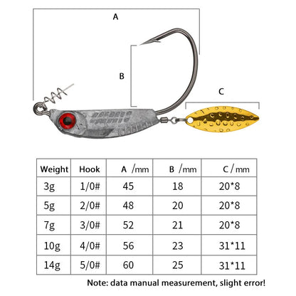 HookUpCo. 3D Eye Fishing Hooks - HookUpCo.