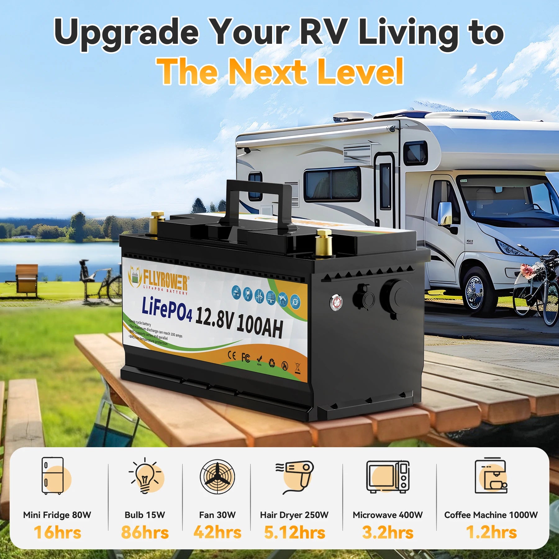 HookUpCo. 12V 100Ah Lithium Battery Pack for RV - HookUpCo.