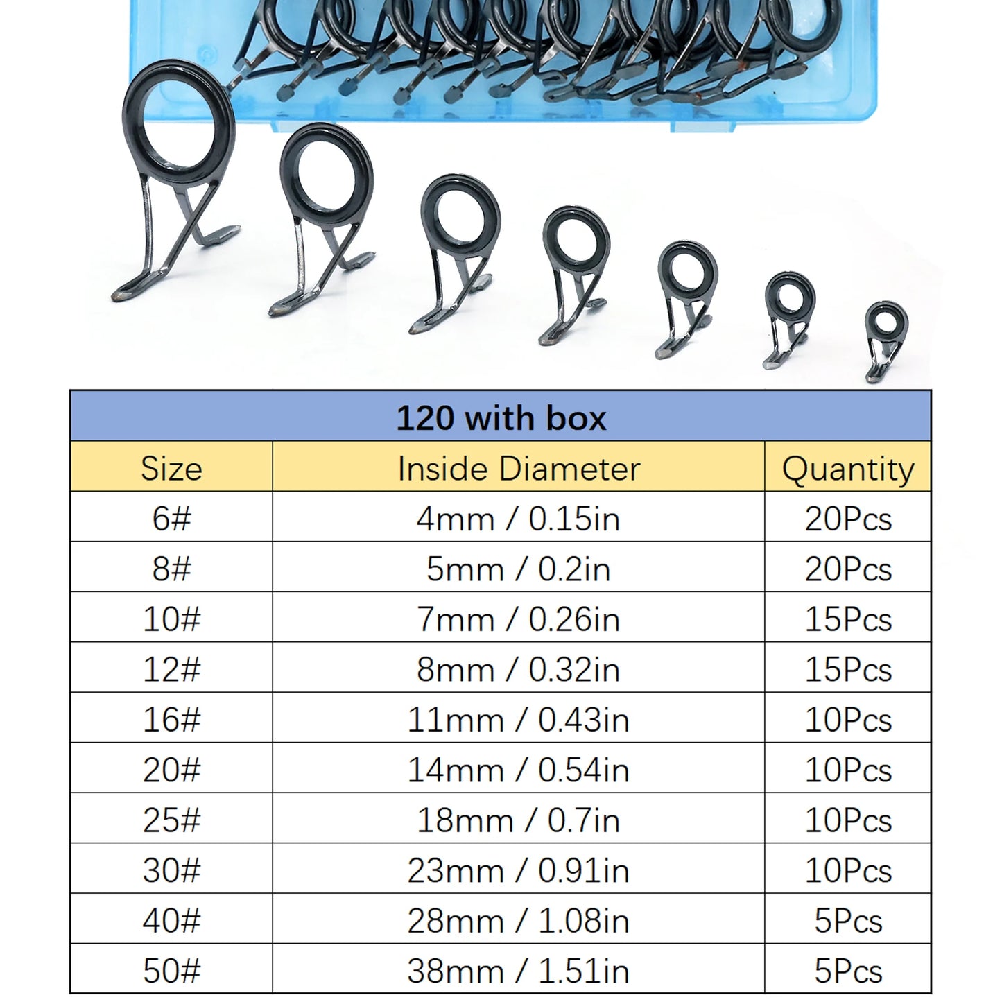 Stainless Steel Fishing Rod Repair Kit Set