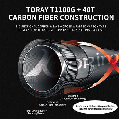 HookUpCo. Ultina8 Zander Fishing Rod, Carbon Design - HookUpCo.