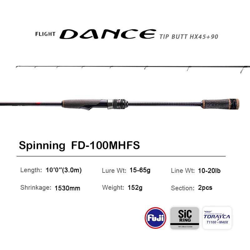 HookUpCo. High Carbon 10FT Spinning Rod