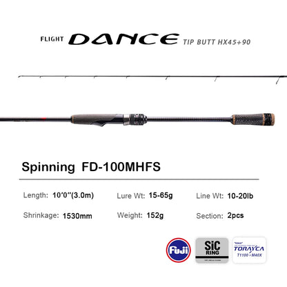HookUpCo. High Carbon 10FT Spinning Rod