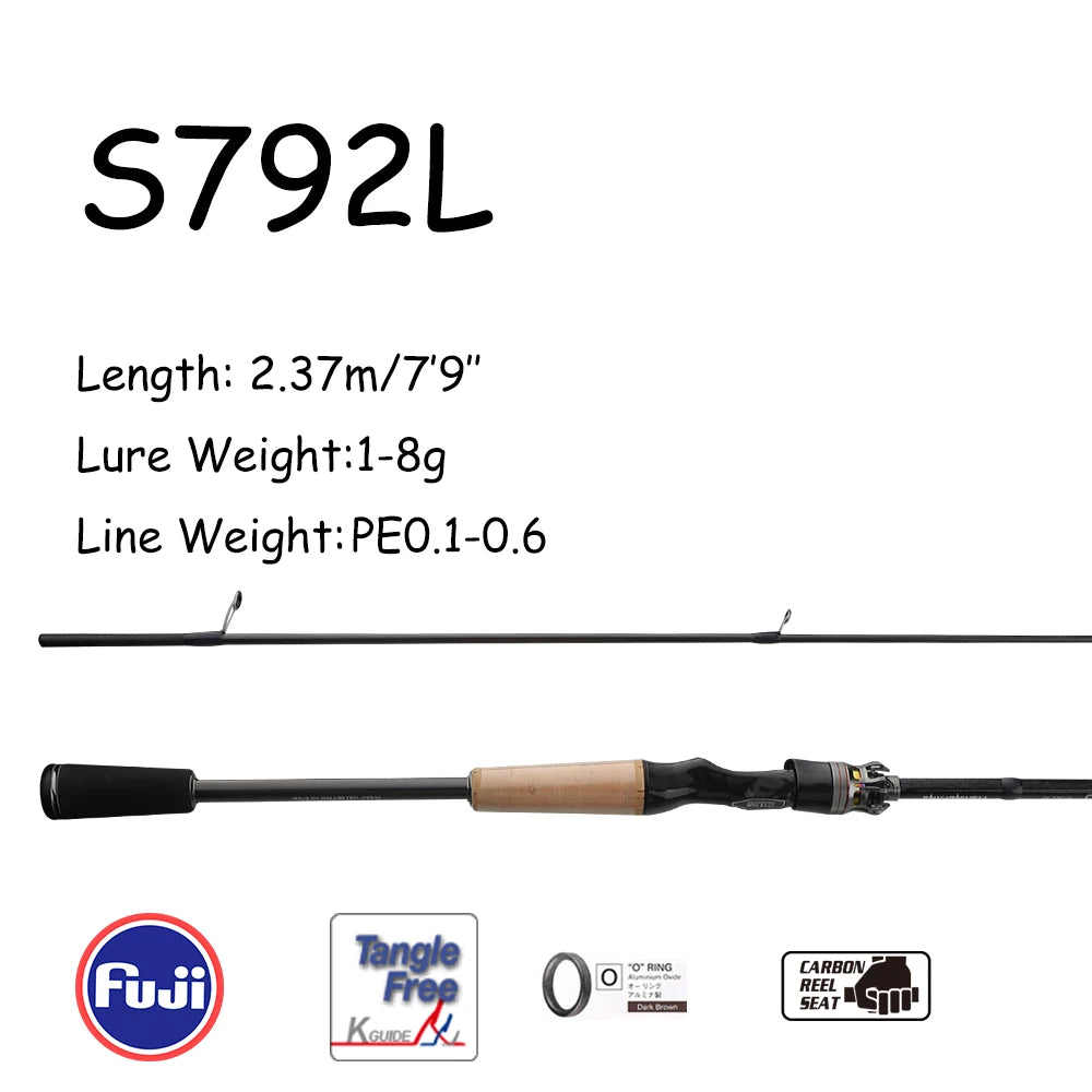 HookUpCo. High Carbon Fishing Rod for Bass - HookUpCo.