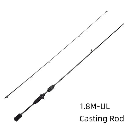 HookUpCo. Lightweight Fast Action Fishing Rod - HookUpCo.