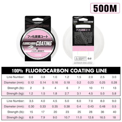 ZUKIBO Japan Fluorocarbon Coating Fishing Line - High Strength