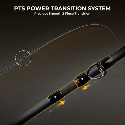 HookUpCo. Zephyr Lightweight Finesse Fishing Rod - HookUpCo.