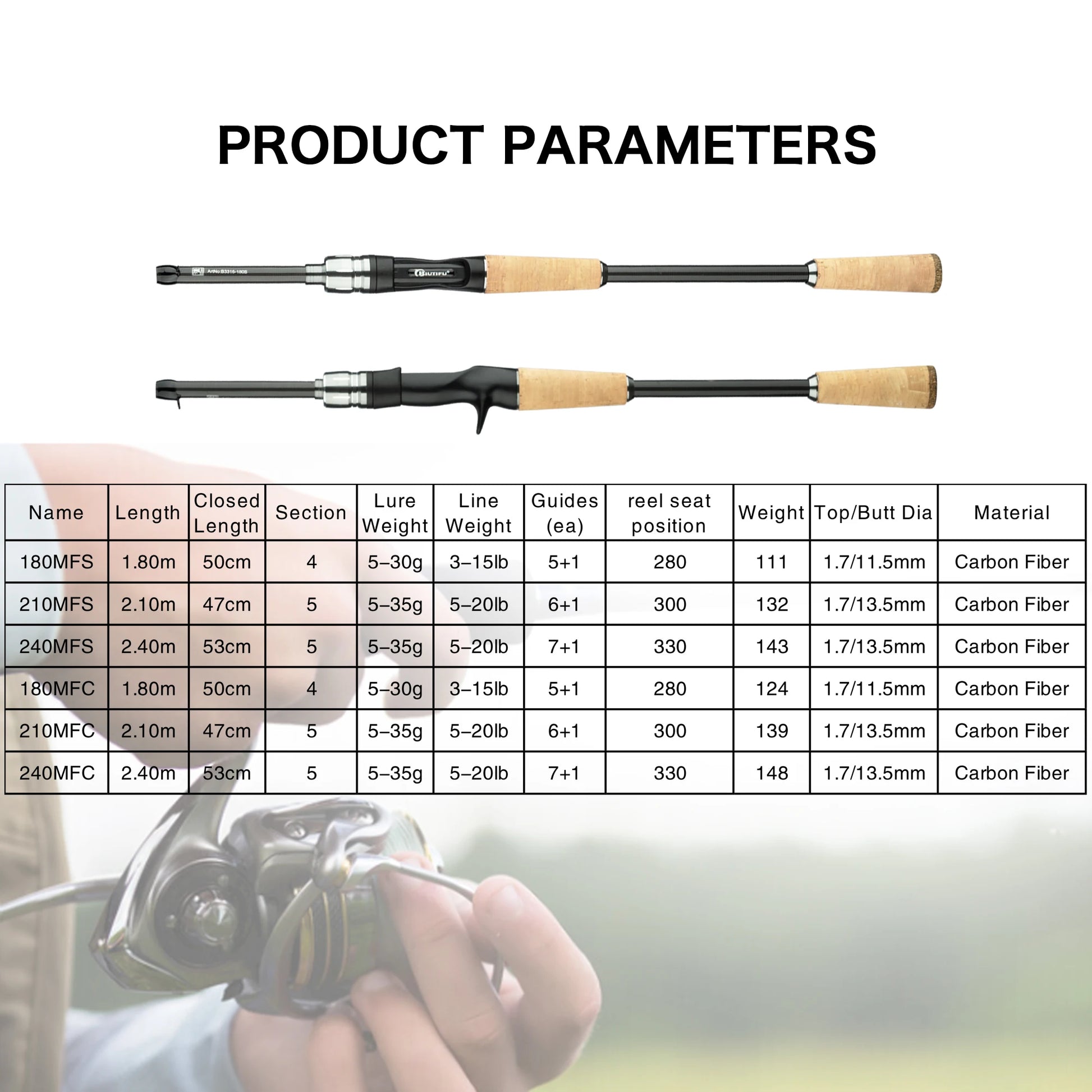 HookUpCo. Ultralight Spinning Fishing Rod 5-35g - HookUpCo.