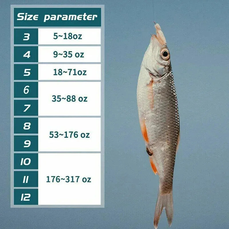 Carbon Steel Fishing Hooks in Bulk 50-1600 PCS - HookUpCo. - HookUpCo.