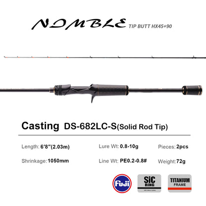 HookUpCo. Ultralight FUJI Titanium Frame Fishing Rod