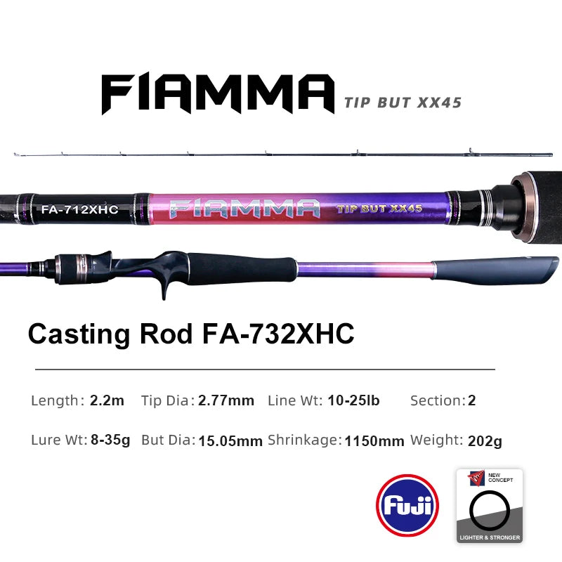 PURELURE FIAMMA Cork Handle Spinning Rod Casting Combo High Carbon Universal Long Throwing Fishing Rod FUJI Ring Fast