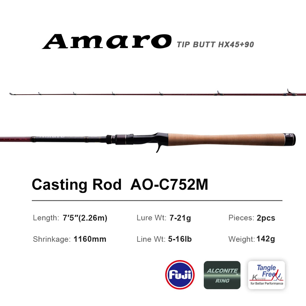 HookUpCo. High Carbon Spinning Rod for Bass - HookUpCo.