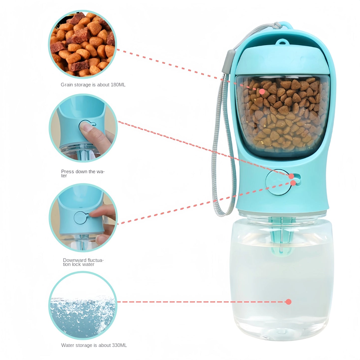 HookUpCo. Portable Pet Water Bottle and Food Container