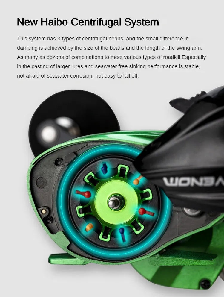 HookUpCo. Venom Deep Sea Baitcasting Reel - HookUpCo.