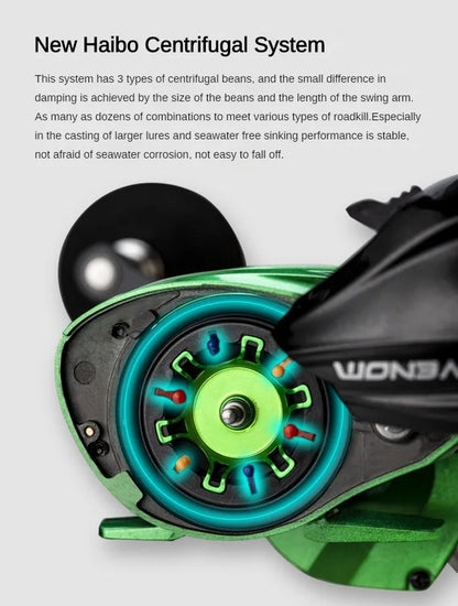 HookUpCo. Venom Deep Sea Baitcasting Reel - HookUpCo.