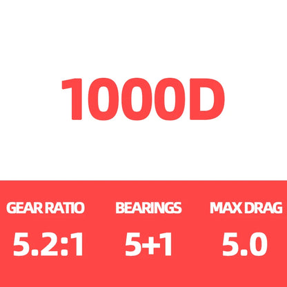 Fishing reel specs: 1000D size, 5.2:1 gear ratio, 5+1 bearings, 5.0 max drag.