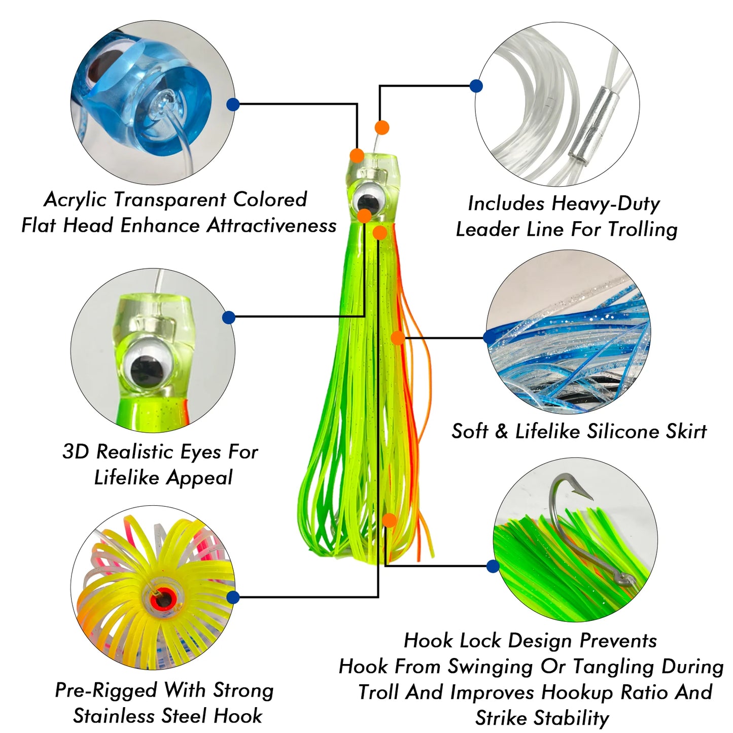 HookUpCo. Transparent Trolling Lure Set for Big Fish