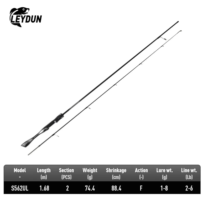HookUpCo. Ultralight Carbon Fiber Fishing Rod - HookUpCo.
