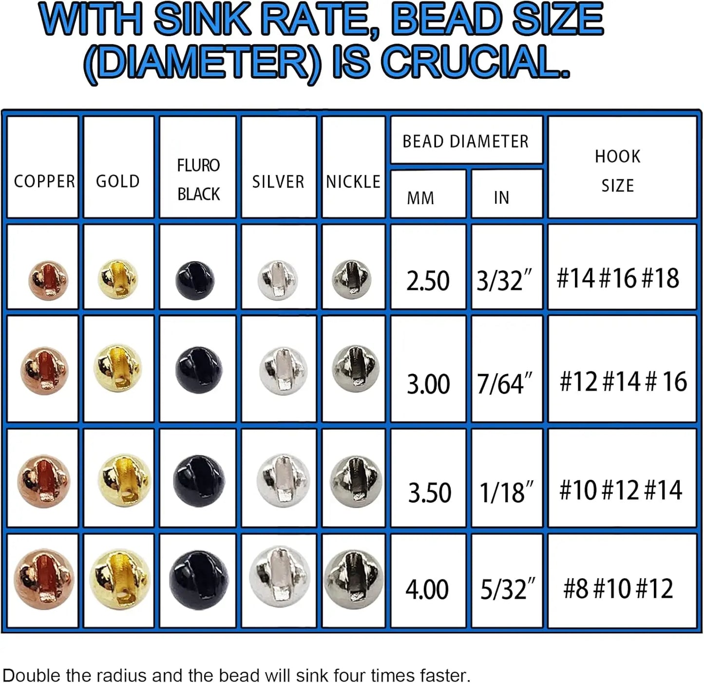 HookUpCo. Tungsten Fly Tying Beads - HookUpCo.