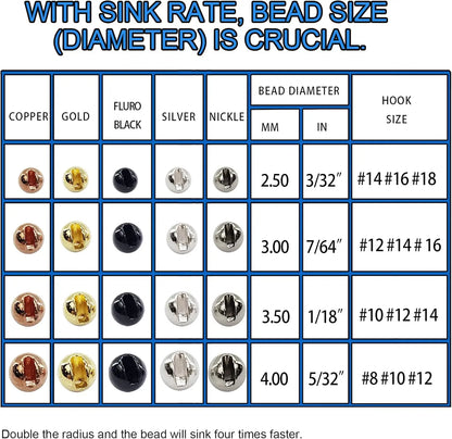 HookUpCo. Tungsten Fly Tying Beads - HookUpCo.