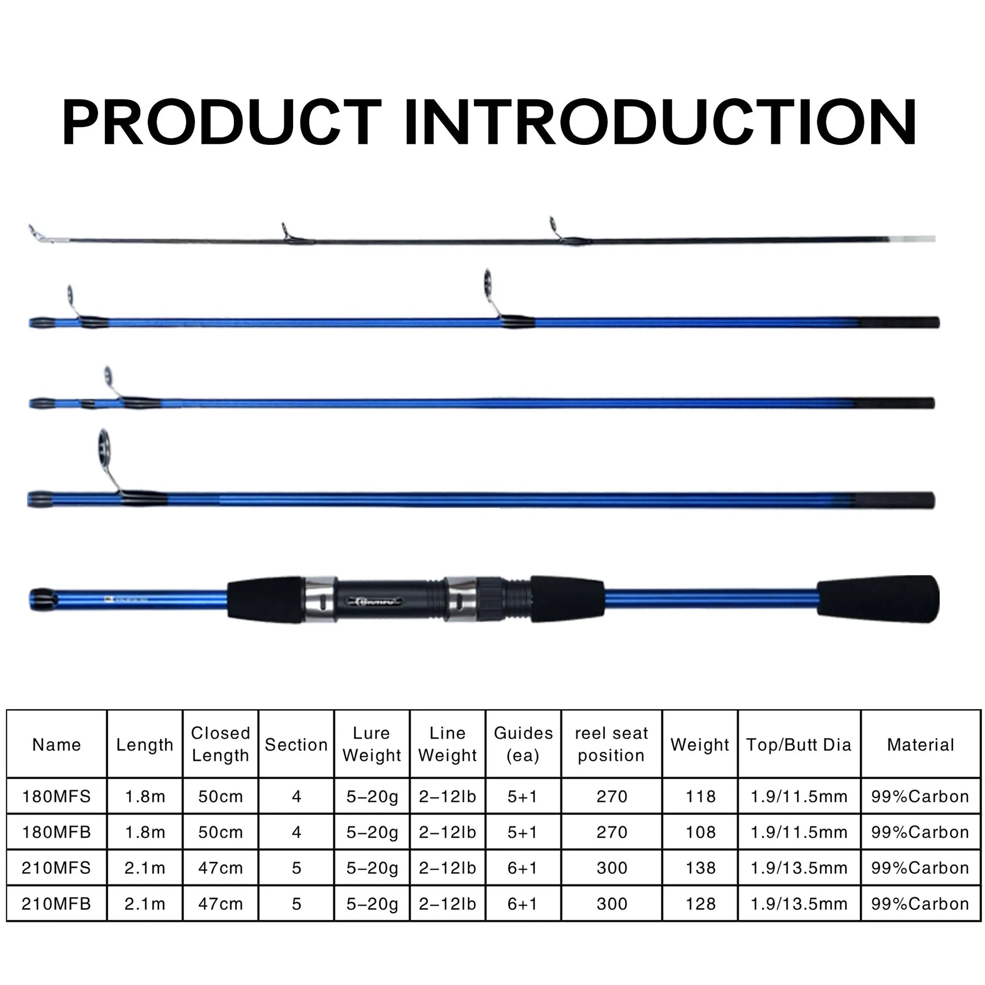 HookUpCo. Ultralight Travel Fishing Rod 5-20g - HookUpCo.