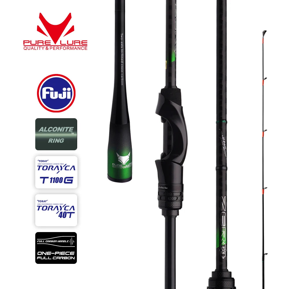 HookUpCo. High Carbon Long Throw Fishing Rod