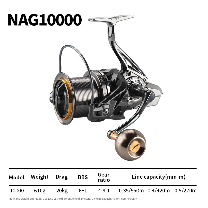 NAG10000 fishing reel with metal handle, gear ratio 4.8:1, 20kg drag, outdoor equipment
