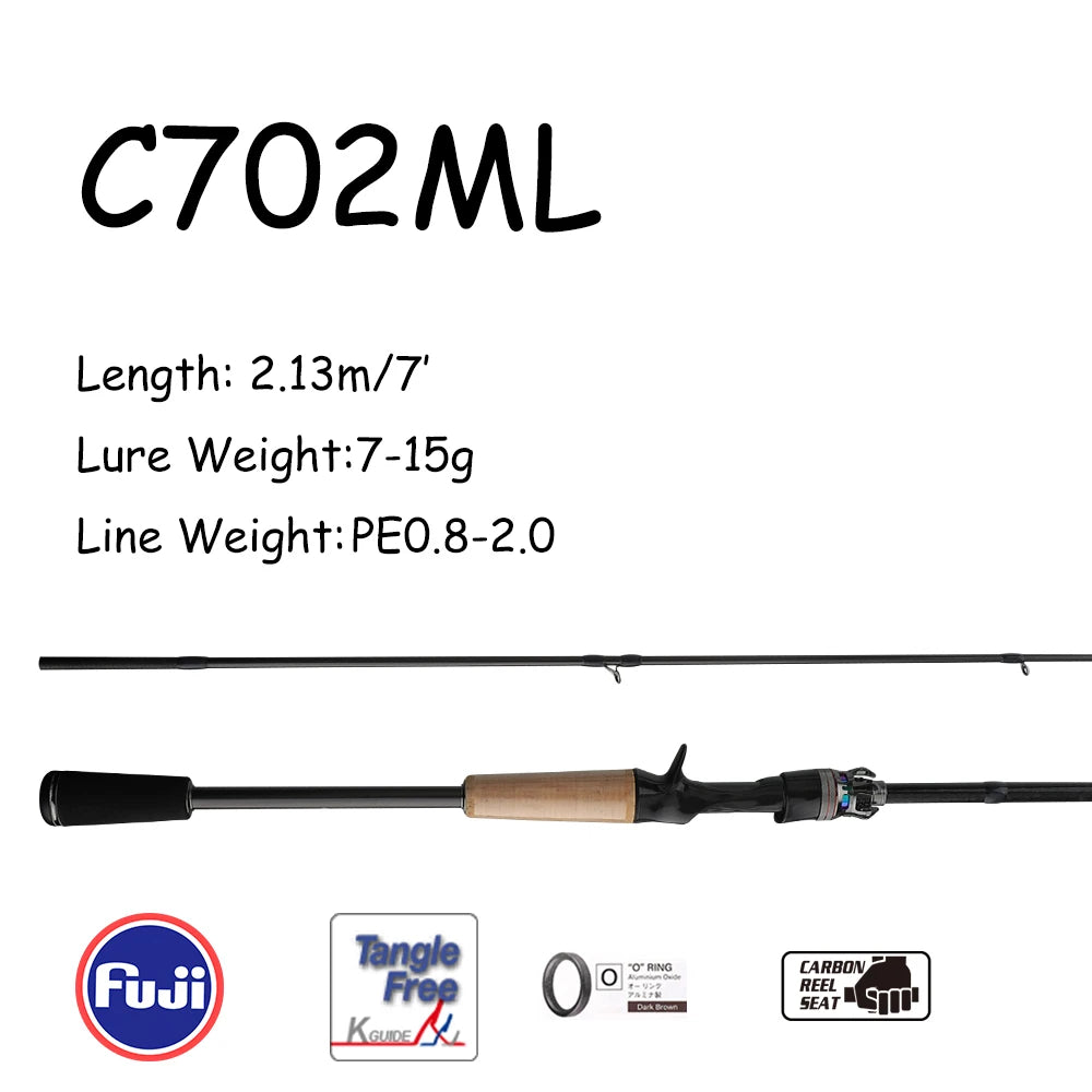 HookUpCo. High Carbon Fishing Rod for Bass - HookUpCo.