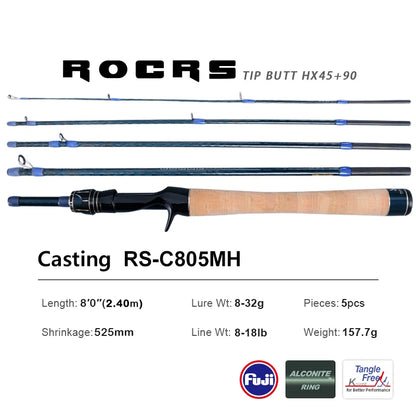 HookUpCo. High Carbon Spinning Rod for Bass - HookUpCo.